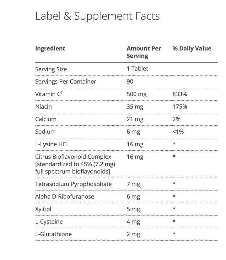 Ultra Potent-C 500 Supplement Facts - Pharmedico