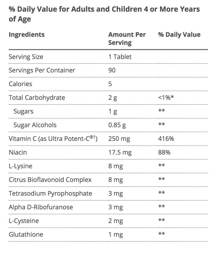 Ultra Potent-C Chewable Supplement Facts