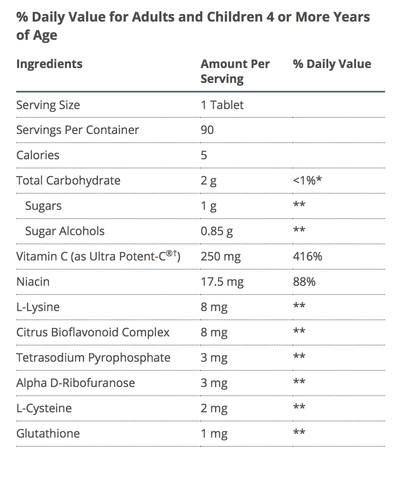 Ultra Potent-C Chewable Supplement Facts