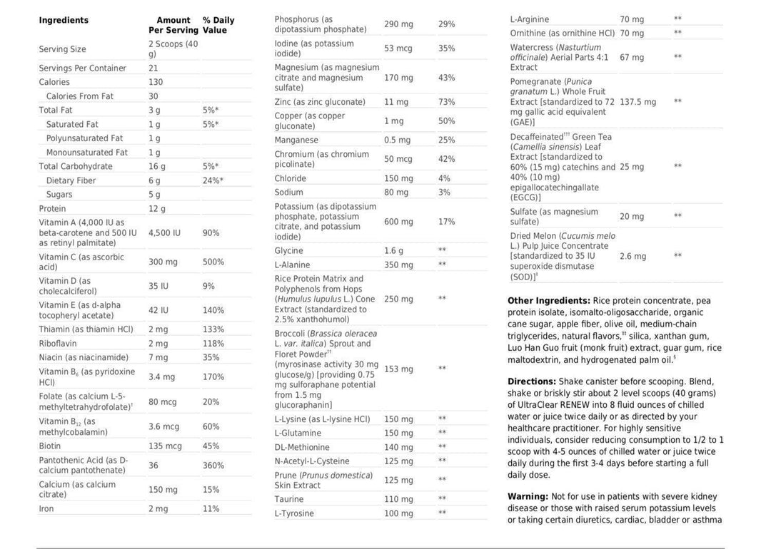 UltraClear RENEW 21 serving Supplement Facts - Pharmedico