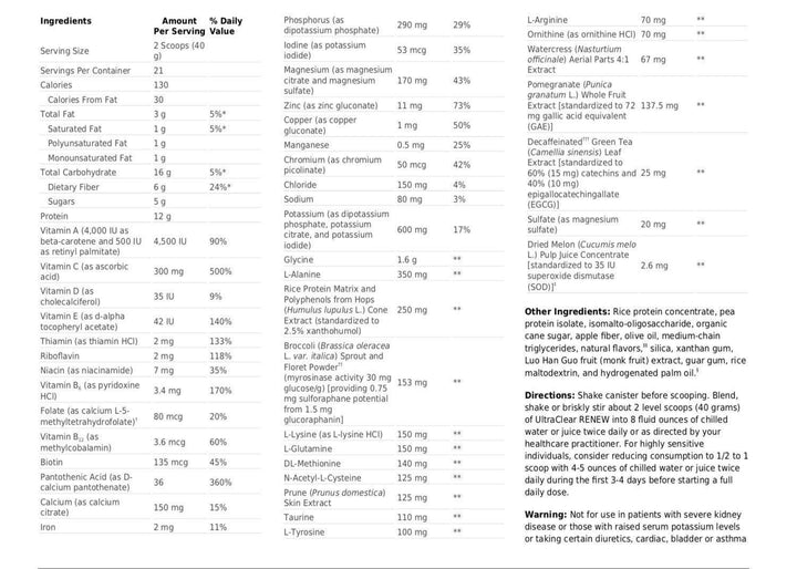 UltraClear RENEW 21 serving Supplement Facts - Pharmedico