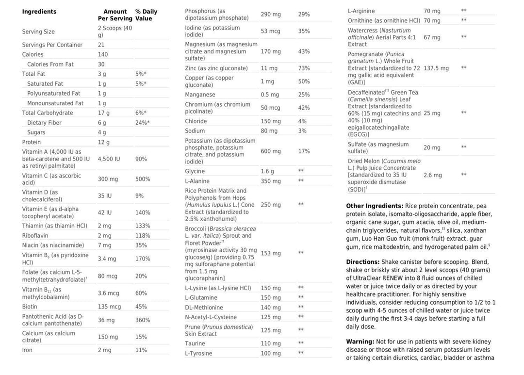 UltraClear RENEW 21 serving Supplement Facts - Pharmedico