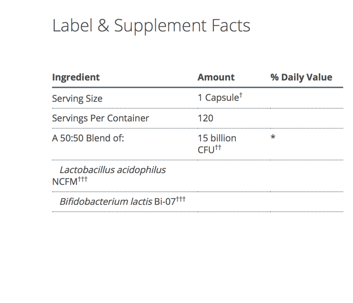 UltraFlora® Balance supplement facts - Pharmedico