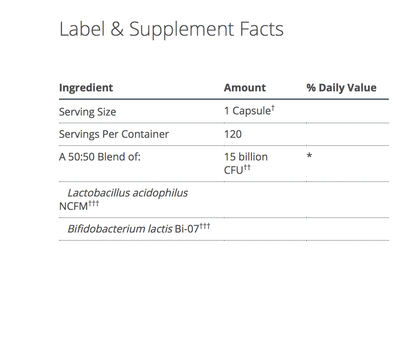 UltraFlora® Balance supplement facts - Pharmedico
