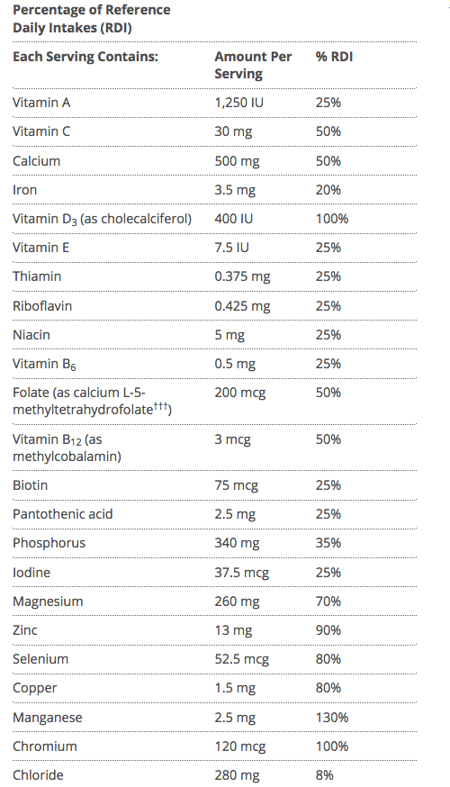 UltraInflamx Plus 360 Supplement facts page 4 - Pharmedico