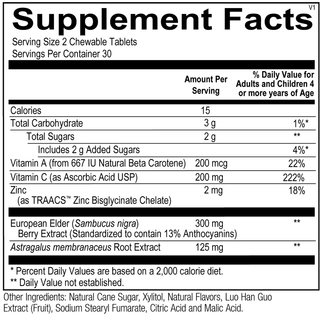 ViraKid 60ct - Pharmedico