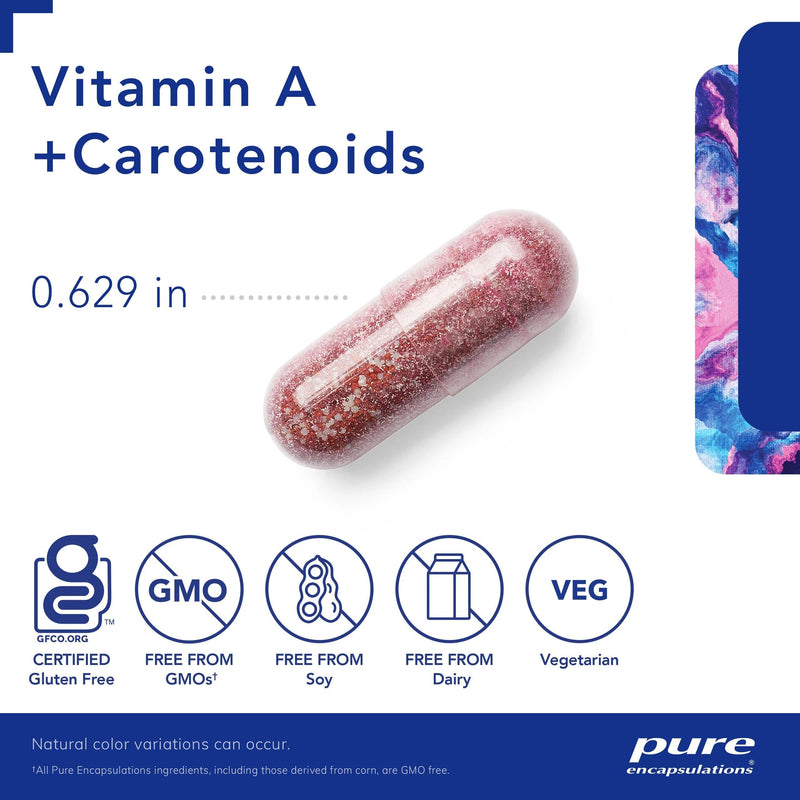 Vitamin A + Carotenoids - Pharmedico