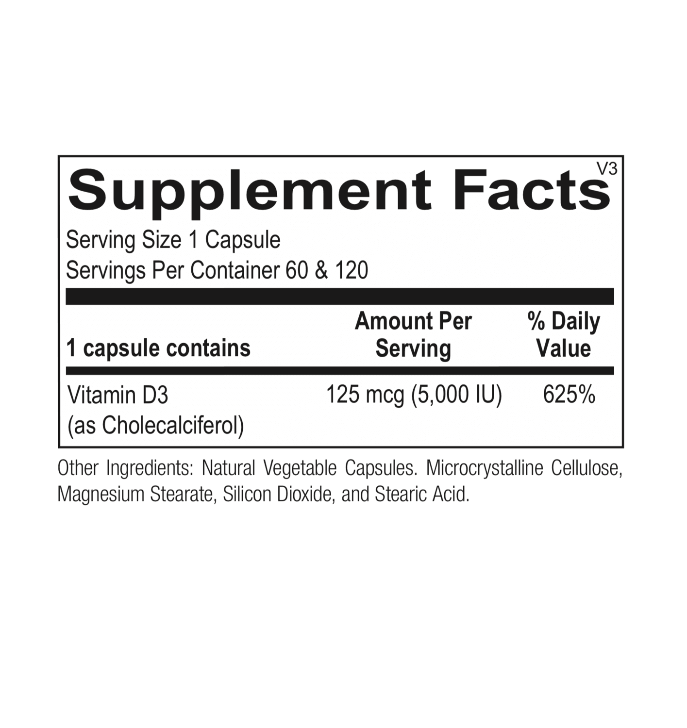 Vitamin D 5000 IU Pharmedico