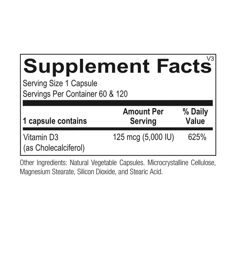 Vitamin D 5000 IU Pharmedico