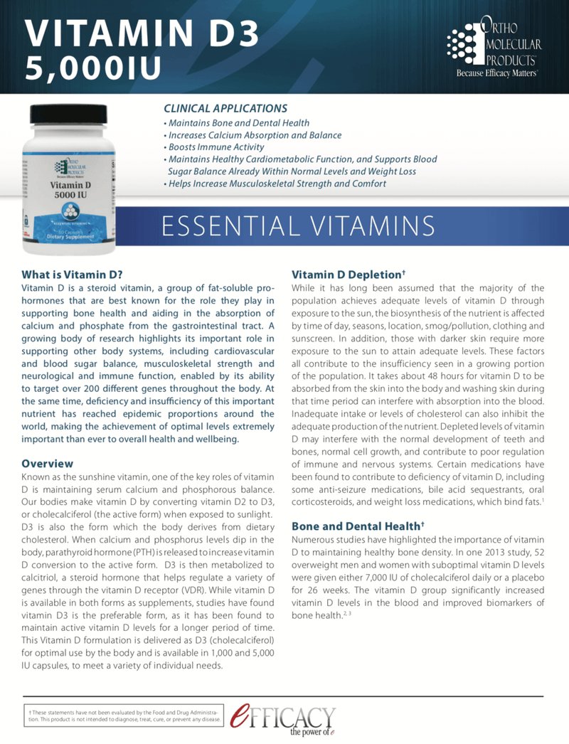 Vitamin D 5000 IU Pharmedico