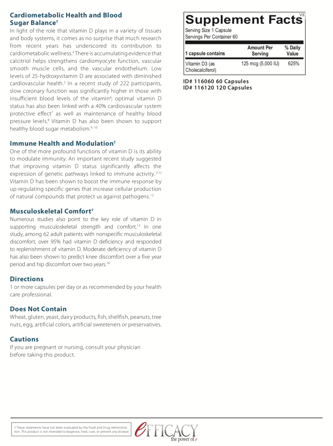Vitamin D 5000 IU Pharmedico