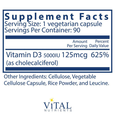 Vitamin D3 5000IU - Pharmedico