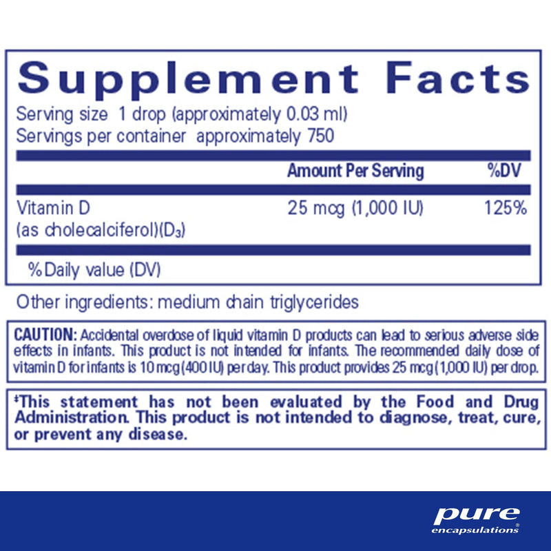 Vitamin D3 liquid - Pharmedico
