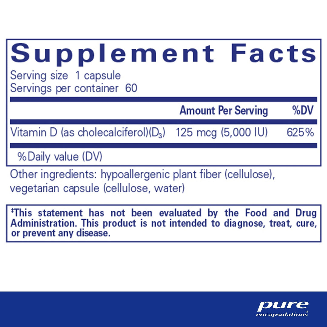 Vitamin D3 - Pharmedico