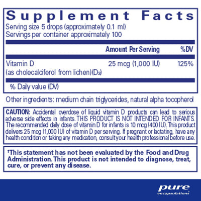 Vitamin D3 (Vegan) liquid - Pharmedico