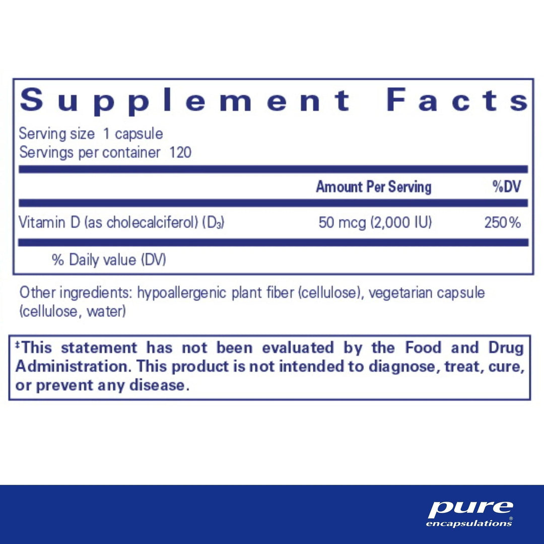 Vitamin D3 (vegan) - Pharmedico