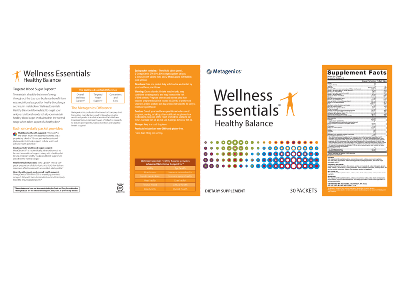 Wellness Essentials Healthy Balance label - Pharmedico