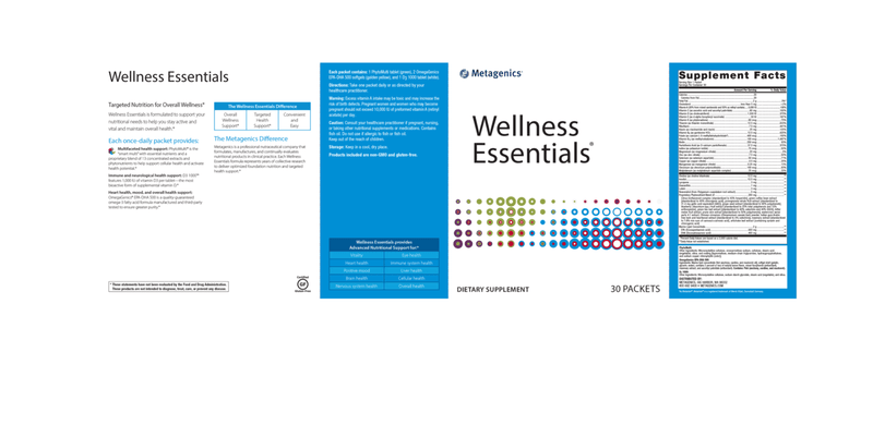 Wellness Essentials label - Pharmedico