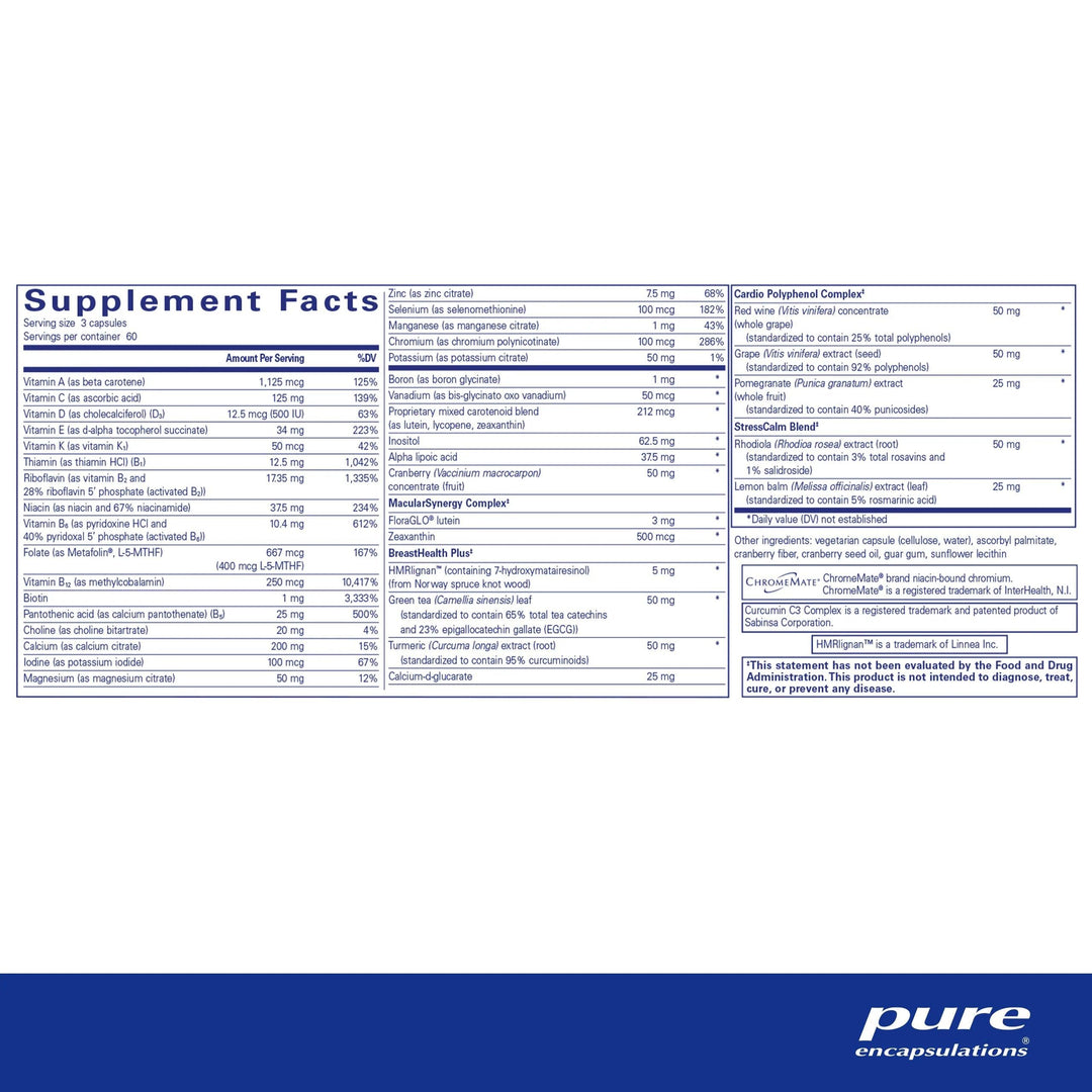 Women's Nutrients - Pharmedico