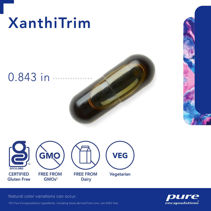 XanthiTrim - Pharmedico