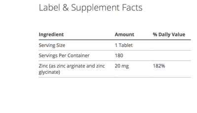 Zinc AG supplement facts