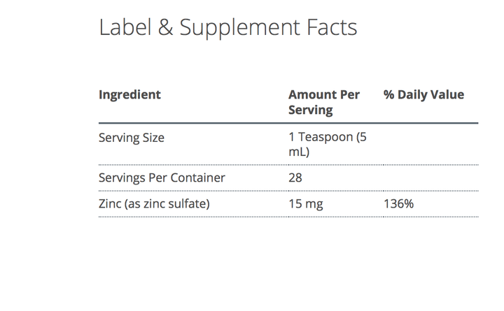 Zinc Drink supplement facts - Pharmedico