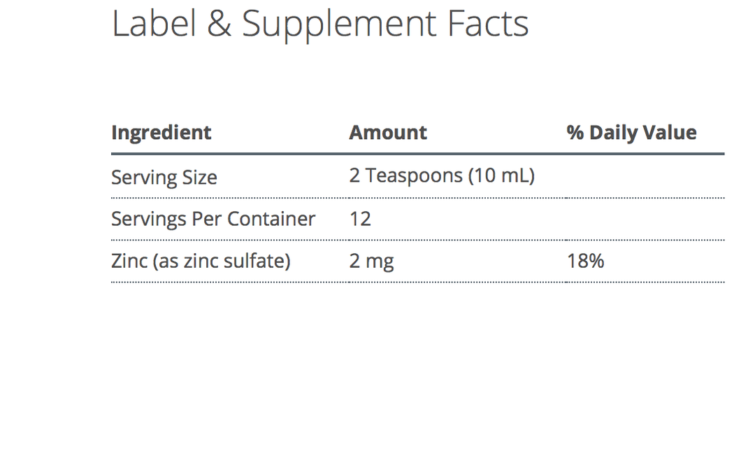 Zinc Tally supplement facts - Pharmedico