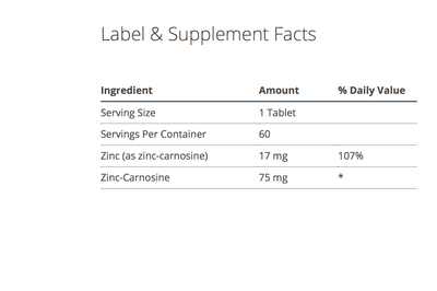 Zinlori 75 supplement facts - Pharmedico